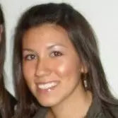 Laura Viola, CFA