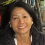 Hanna D. Nguyen