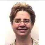 Lynn Manske, MBA, ITIL