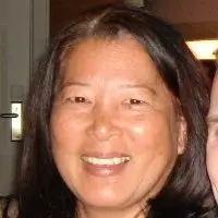 Kathy Russ (Fujikawa)
