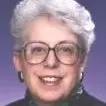 Dr. Judith B. Kaplan