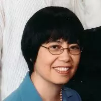 Angelina Li, Ph. D.