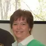 Margaret (Peggy) Rizzo