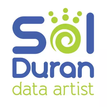 Sol Duran