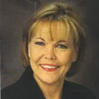 Sylvia B. Murphy
