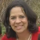 Irma Cortes Rodriguez