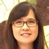 Christine Sung