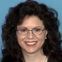 Loretta Forti, CPA, CIA, CISA, CIDA