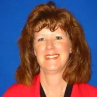 Tina Skelton, MBA-MHR/PHR/SHRM-CP