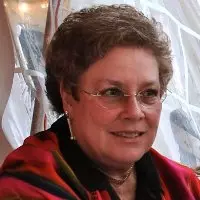 Dr. Batsheva Gillat