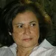 Maria S. Gonzalez