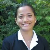 Anuradha Gurung