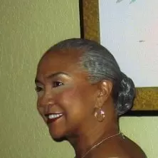 Nona Jones