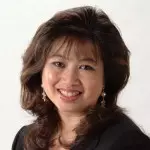 Sandra Vu Le, Esq.