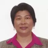 Rita K. Chow, PMP, CSM, MS, CHTS-PW, TS, IS
