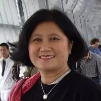 Kim Loan Nguyen