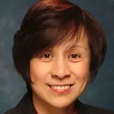 Angela Shim CNP, CPA, CMA