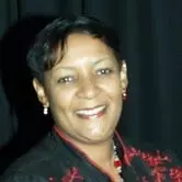 Charlita Adkins, MBA