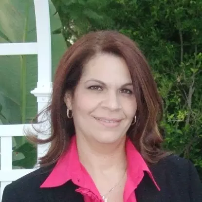 Aleyda Santos, SPHR-CA. SHRM-SCP