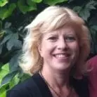 Sue Bochenski