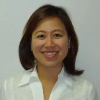 Linh Nguyenle, Ph.D.