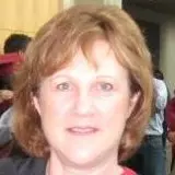 Irene Stambaugh, CPA
