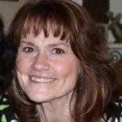 Mary Anne Ray