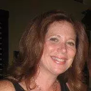 Randie Levine MA,BSN Executive Recruiter 561-239-8401