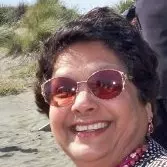 Sushma Trivedi