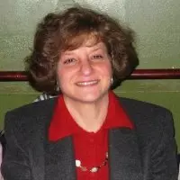 Jane Fineberg, MA/HCA, MBA