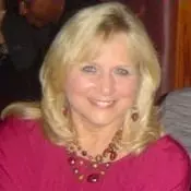 Linda S. Ruggiero