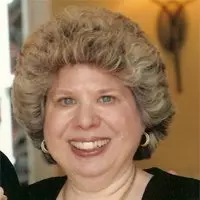 Phyllis Cohn