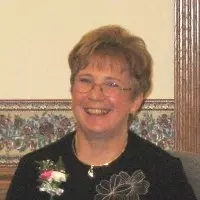 Joyce Frid