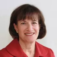 Helen Zipes