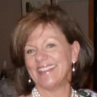 Mary Rudzinski