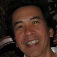 Sonny Nguyen