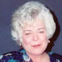 Mabel Maggard