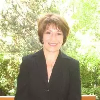 Susan Papadionissou. MSW