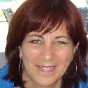 Elaine Claivaz