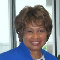 Gloria Parker