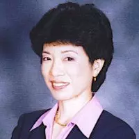 Tina Sung