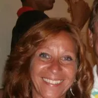 Carolyn Ferraiolo