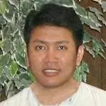 Vinh Anh Nguyen