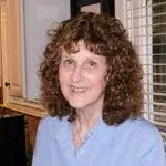 Sharon Gloger Friedman