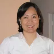 Cecile Dinh, MCTS, MCITP