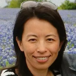 Lihua Wang, Ph.D.