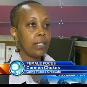 Carmen Chukes