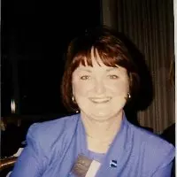 Judy Turner, CEcD