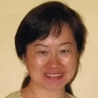 Shirley Luo, MBA