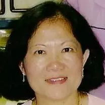 Ru-Ping Chen
